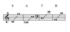 Christmas Fanfare and Benediction von John Purifoy 