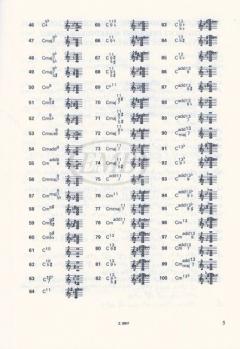 A Short Lexicon Of Chords For Guitar von Tibor Csepei 