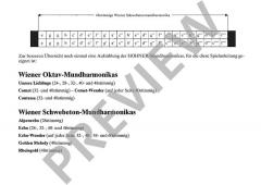 Spielanleitung für diatonische Mundharmonikas von Helmuth Herold (Download) im Alle Noten Shop kaufen