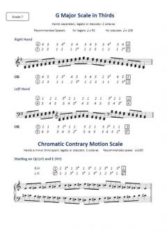 Scales and Arpeggios for Piano Grades 6 & 7 von Josephine Koh 