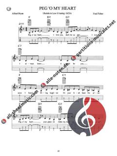 Low G Tuning for the Ukulele im Alle Noten Shop kaufen