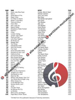 VH1's 100 Greatest Songs Of Rock & Roll 