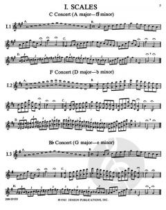 Symphonic Warm-Ups For Band E Flat Baritone Saxophone (Claude T. Smith) 