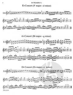 Symphonic Warm-Ups For Band (Claude T. Smith) 