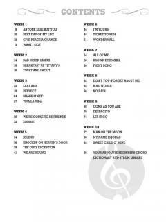 NYC Guitar School - Songs For Beginners 