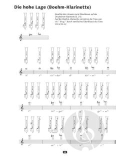 Clarinettissimo 1 von Rudolf Mauz im Alle Noten Shop kaufen