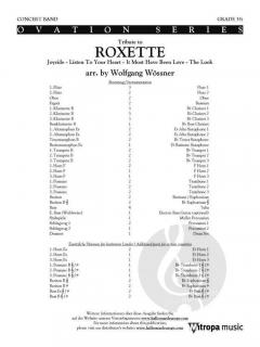 Tribute to Roxette 