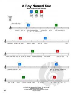 A Boy Named Sue von Johnny Cash (Download) 