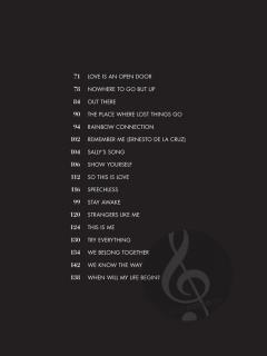 Disney Peaceful Piano Solo 2 