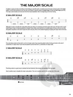 Hal Leonard Bass Tab Method 2 
