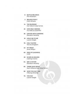 Christian Chart Hits 