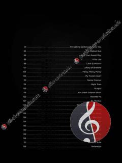First 50 Jazz Classics You Should Play on Piano 