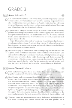Teaching Notes on Piano Exam Pieces 2023 & 2024 