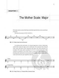 A Modern Method for Piano Scales von Suzanna Sifter 