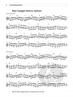 Violin Fingerboard Mastery von Jason Anick im Alle Noten Shop kaufen