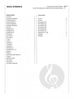 Music Xperience von Jacob de Haan 