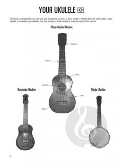Hal Leonard Ukulele Method 1 von Lil' Rev im Alle Noten Shop kaufen