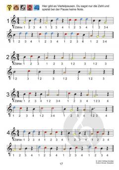 Gitarrenzirkus 