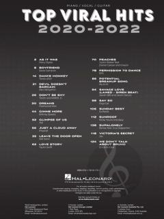 Top Viral Hits 2020-2022 