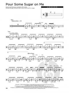 First 50 Pop Songs You Should Play on Drums 