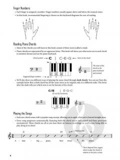 First 50 Chords You Should Play on Piano von Alistair Watson 