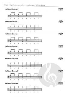 Beginner Book - Deutsche Ausgabe von Jost Nickel 