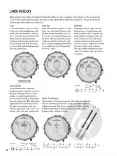 Drumset & Percussion Rhythms from Around the World 