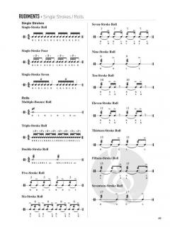 Drumset & Percussion Rhythms from Around the World 