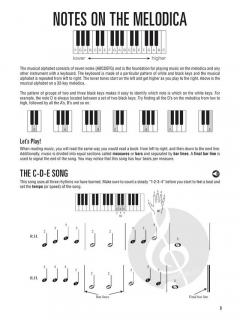 Hal Leonard Melodica Method von Kate Voss 
