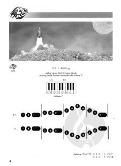 Planet Keyboard 1 von Michiel Merkies 