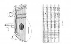 Grifftabelle für Wiener Zither im Alle Noten Shop kaufen