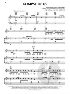 Popular Sheet Music 