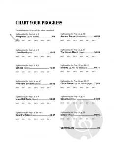 Preparatory Piano Sightreading von Nancy Faber 