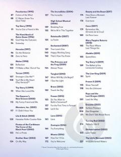 Disney 100 Songs 