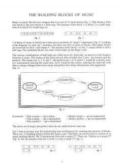 The Guitar Grimoire von Adam Kadmon 
