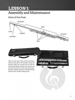 Do-It-Yourself Flute von Emily Morgan-Booth 