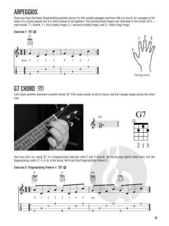 Hal Leonard Ukulele for Teens Method im Alle Noten Shop kaufen