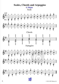 Piano Book - Noten lernen Schritt für Schritt 6 