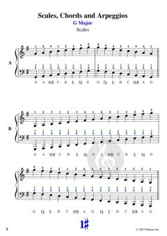 Piano Accordion Book - Noten lernen Schritt für Schritt 4 