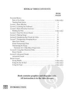 The Guitar Grimoire: Beginning Guitar  