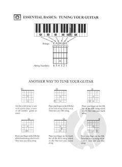 The Guitar Grimoire: Beginning Guitar  