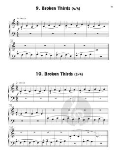 Fingerpower Anthology 