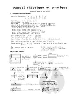 La musique moderne Vol. 2 von Patrice Galas 