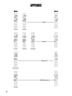 Improve Your Groove (Patrick Pfeiffer) 