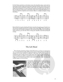 Clawhammer Banjo 