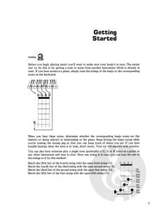 Melodic Banjo 