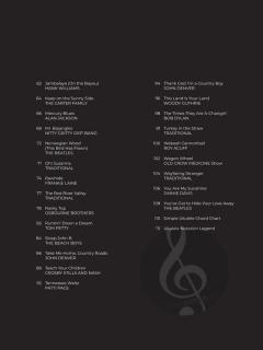 First 50 Songs You Should Clawhammer Strum on Ukulele 