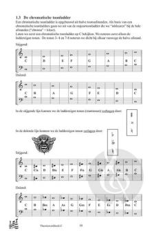 Algemene Muziektheorie Examen C 