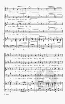 Oklahoma! von Richard Rodgers 