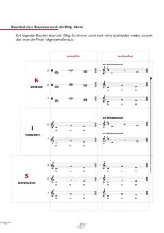 SINg! von Steffen Wardemann 